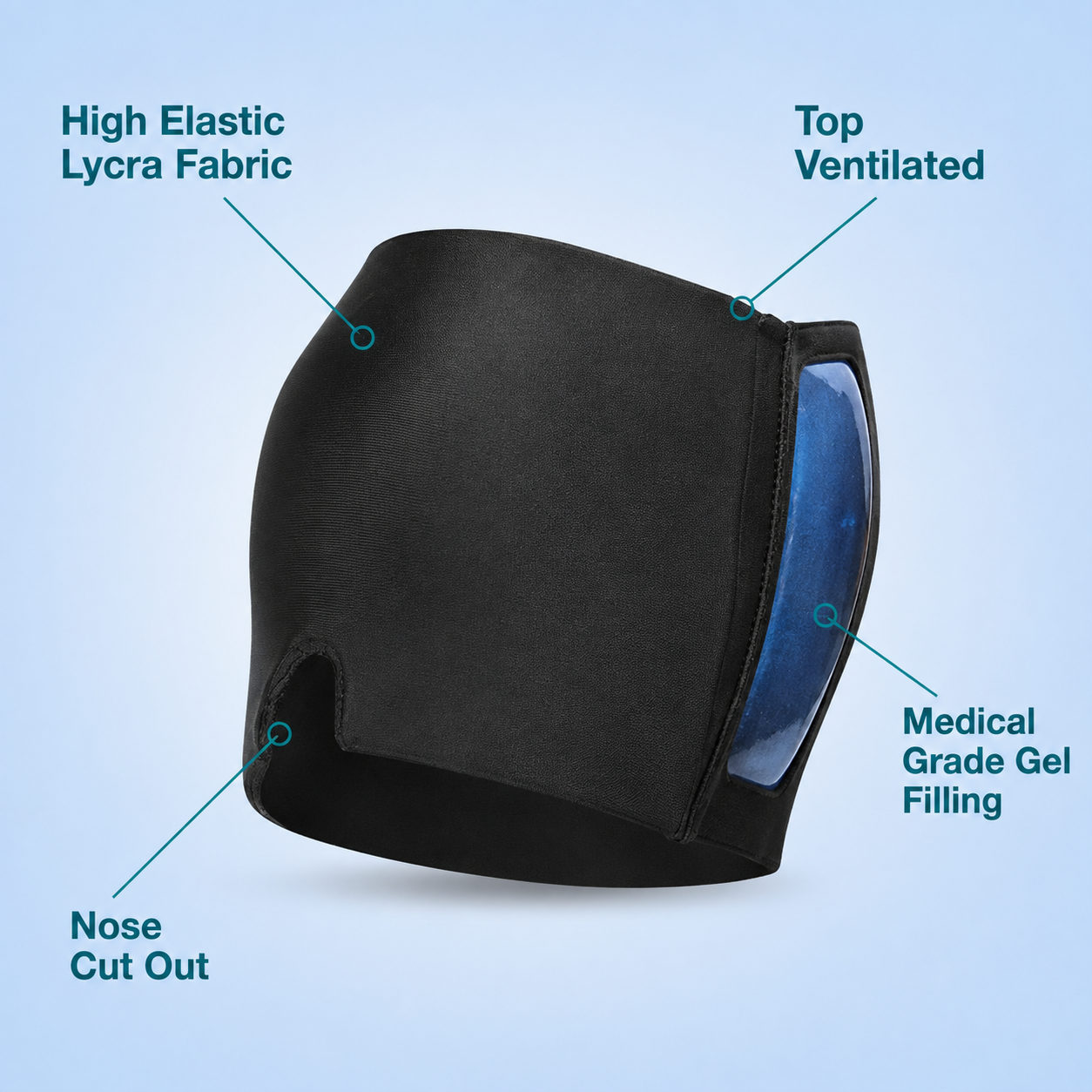 Migraine Relief 2-in-1 Cap